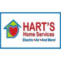 Hart'S Home Services, Inc