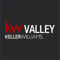KW Valley Oeiras logo - Similar company to Kw Ábaco