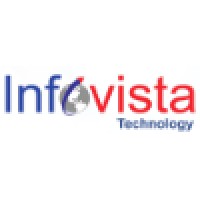 Infovista Technology