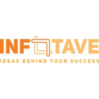 Infotave Ecommerce Pvt Ltd logo - Similar company to Sysco Logics