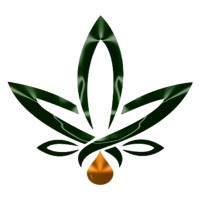 Green Wonder Monoprosopi IKE logo - Similar company to Hypertech Startup Lab
