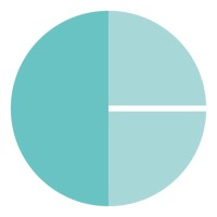 Colophon Digital Projects Ltd. logo - Similar company to Maudella