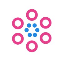 Softatico logo - Similar company to Holstrom, Block & Parke