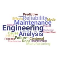 Empowering Reliable Maintenance logo - Similar company to Kaver Creative Studio