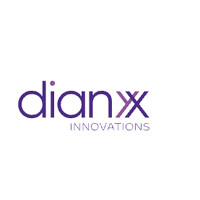 Dianyx Innovations logo - Similar company to Centric Development