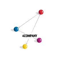 4company logo - Similar company to 4Company S.R.L.