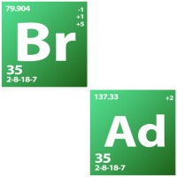 Breaking Ads logo - Similar company to Holding