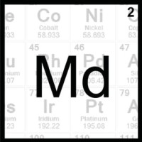 Md² logo - Similar company to Breakfast Studio