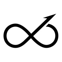 Dulead.Com