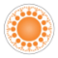 Elements Image Consulting