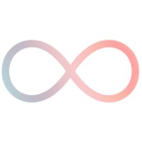 Future-Proof Consulting, Llc