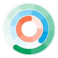 Practice Experts Collaborative