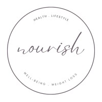 Nourish logo - Similar company to Well At Work