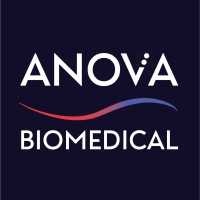 Anova Biomedical, Inc. logo - Similar company to Progenic Genomics