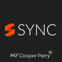Sync Interactive - The mobile app specialists logo - Similar company to Sync Interactive, Inc
