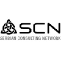 Codecraft Solutions Serbia