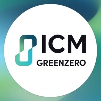 Innovation City Management GmbH logo - Similar company to Themos