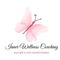 Inner Wellness Coaching logo - Similar company to Id Entity By Jurek Ab