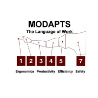 International MODAPTS Association IMA logo - Similar company to Wolfberry Mfg. Lllp