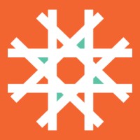 Greater New Orleans Funders Network logo - Similar company to Noai