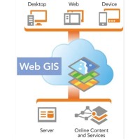 Web GIS logo - Similar company to Mapgis Group