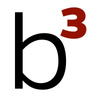 Borgoognissantitre