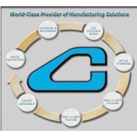 Composidie Inc logo - Similar company to New Concept Technology