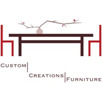 Custom Creations Furniture Inc. logo - email format related to Custom Interiors, Casework