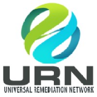 URN LLC logo - Similar company to First Urn Co., Ltd