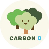 Carbon0 Games logo - Similar company to Dockpad