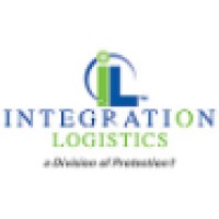 Integration Logistics, Inc