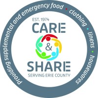 CARE AND SHARE INCORPORATED OF ERIE COUNTY logo - Similar company to Ottawa County Improvement Corporation