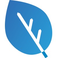 Performance Improvement Int. & Error-Free logo - Similar company to Reliability 4 Life