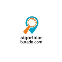 Sigortalarburada logo - Similar company to Sigortalar Burada