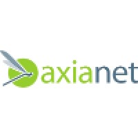 Axianet.Ch Sàrl