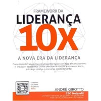 FRAMEWORK DA LIDERANÇA 10X logo - Similar company to Beyond The Reality (Btr) - Immersive Solutions