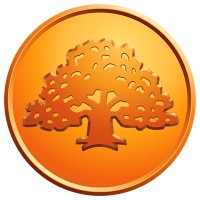 Sparbanken Skåne logo - Similar company to Lustek As