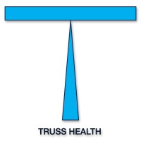 Truss Health logo - Similar company to Sugati Ventures