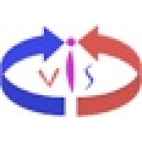Vistology, Inc.