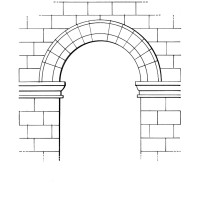 Marble Arch Partners, Llc