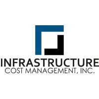 Infrastructure Cost Management