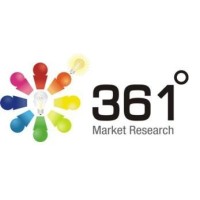 361 Degree Market Research logo - Similar company to Technovision Engineering & Services (I)  Pvt. Ltd.