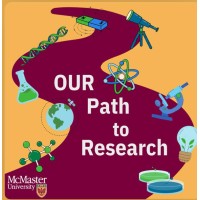 Our Path To Research