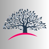 LEXMATE.AI logo - Similar company to Laservall