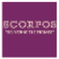 Scorpos Recruitment Ltd