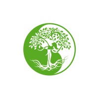 Bodhi Labs logo - Similar company to Uberbrain Research Frontier