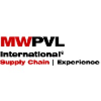 Mwpvl International Inc.