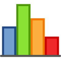 MIA data logo - Similar company to Bubobubo A/S