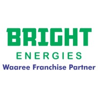Bright Energies | Solar logo - Similar company to Centaur Powers And Solar Energy (Cpse)