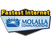 Molalla Communications Company